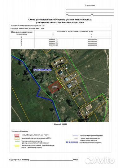 Межевание.Техпланы.Вынос точек.Топосъемки