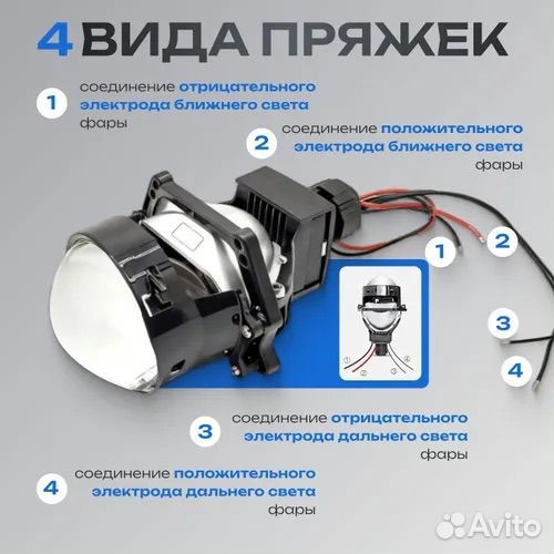 Bi LED линзы 3 дюйма Zmb