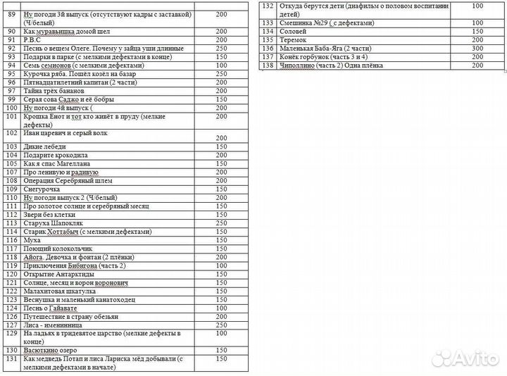 Диафильмы для детей сказки СССР