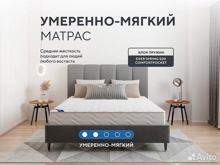 Матрас Орматек Basic Comfort