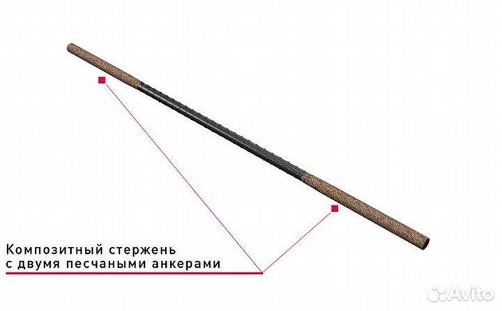 Гибкая связь-анкер Гален бпа-350-6-2П для кирпичных стен, 6*350 мм