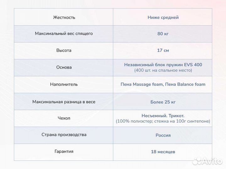 Матрас Оптима О-Массаж