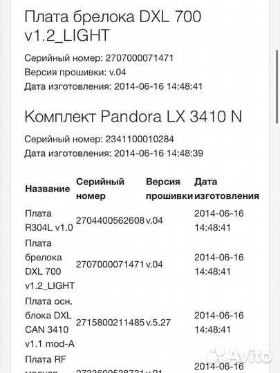 Брелок сигнализации Pandora DXL 700 Оригинал