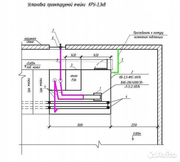 Проектирование электроснабжения