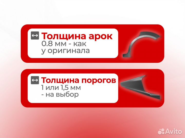 Ремонтные пороги и арки для Honda Тверь