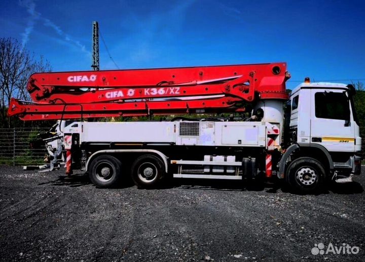 Бетон в Анино