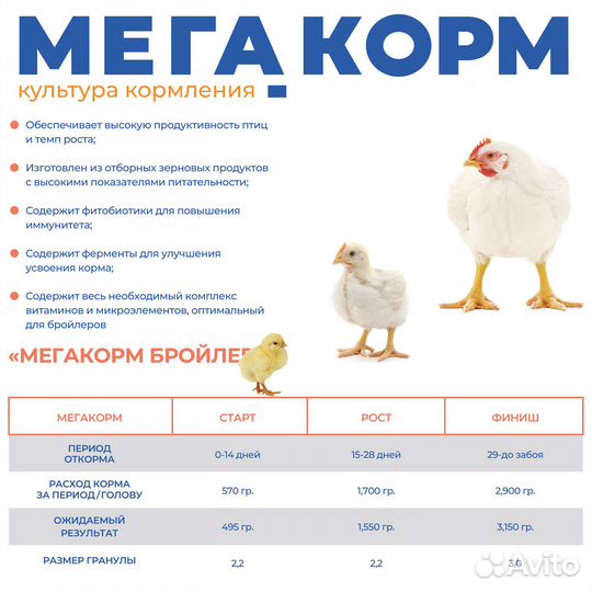 Комбикорма Мегакорм для бройлеров