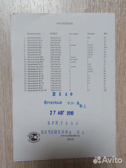 Оружейный сейф бу на 2 единицы оружия