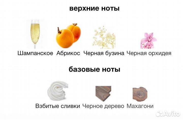 Духи Zarkoperfume pink Molecule Распив Оригинал