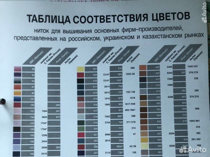Вышивка крестом схемы и журналы