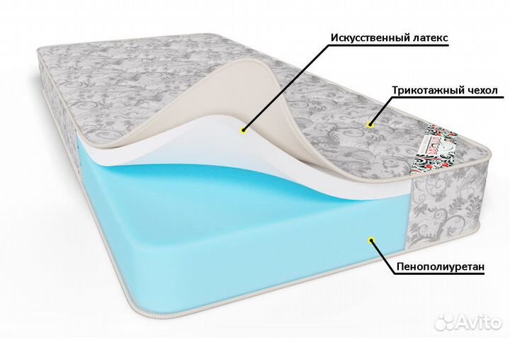 Беспружинный матрас с латексом 180Х200