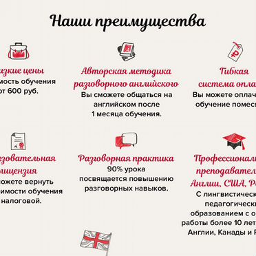 Репетитор носитель по английскому языку