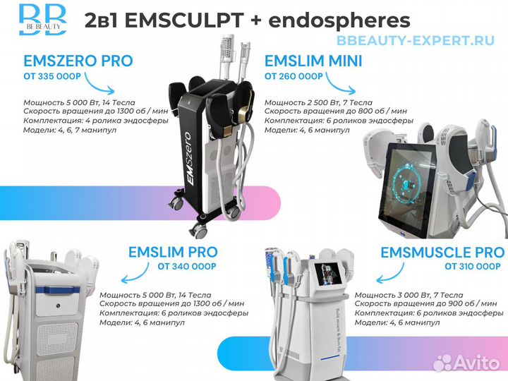 Аппарат EmsZero Pro 2в1 emsculpt + эндосфера терап