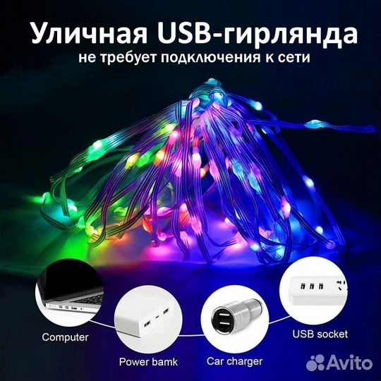 Умная гирлянда RGB (15 метров)