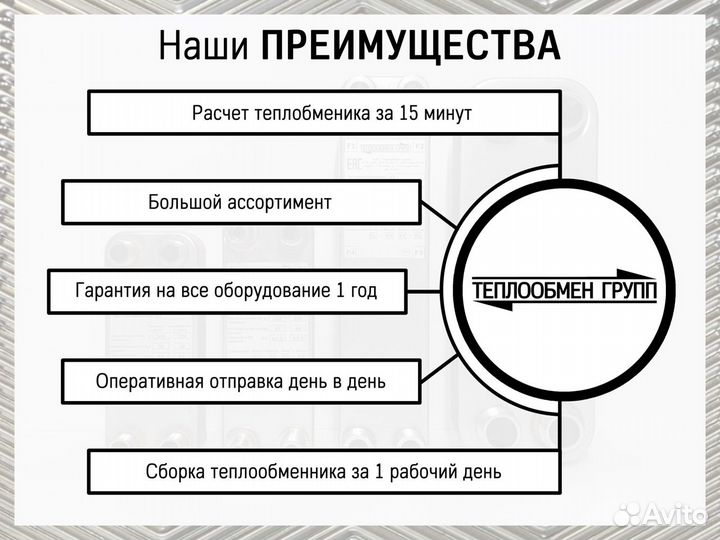 Пластинчатый теплообменник для майнинга, паяный