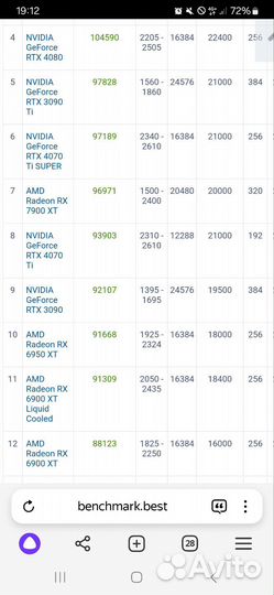 Игровой монстр пк