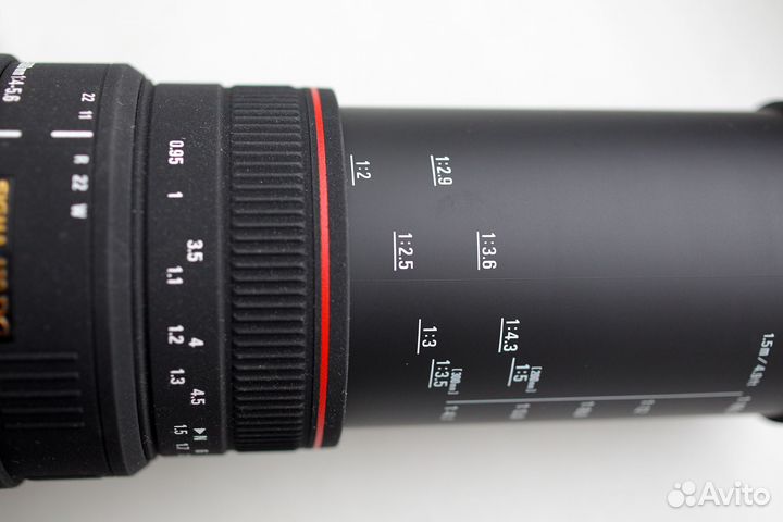 Canon объективы