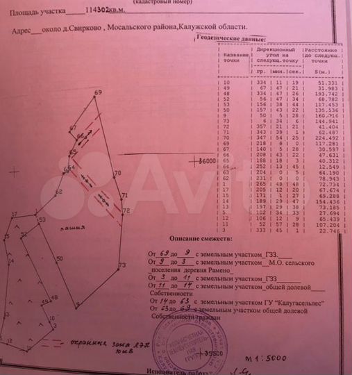 Участок 12 га (СНТ, ДНП)