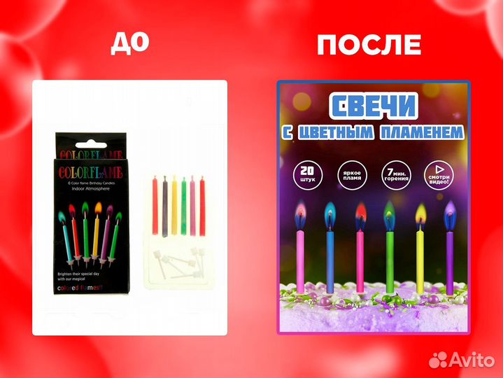 Дизайн карточек инфографика для маркетплейсов