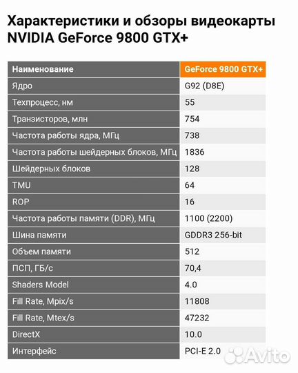 Видеокарта GeForce GTX 9800+