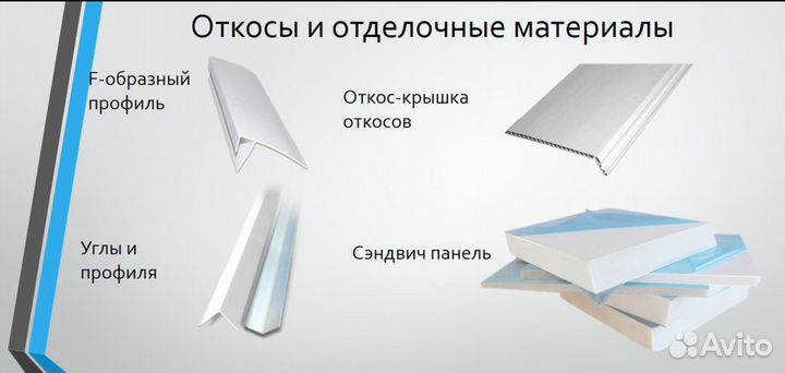 Сэндвич панели пвх