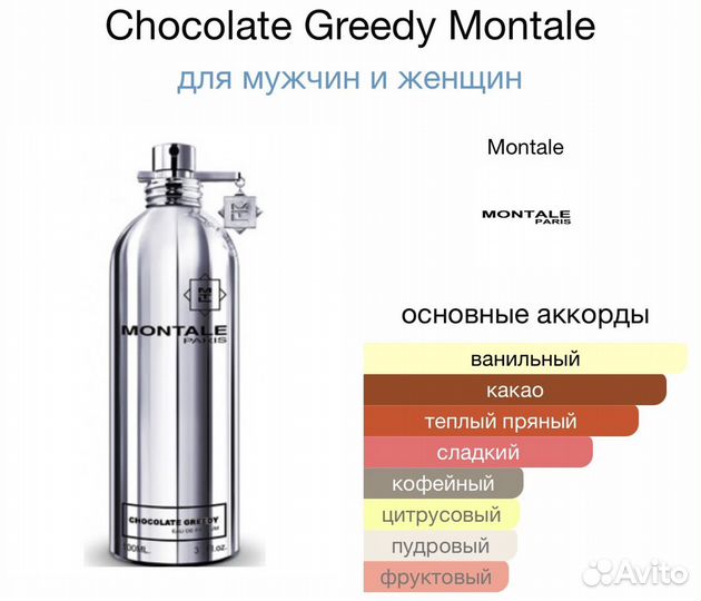 Духи распив Montale Chocolate Greedy Intense Cafe