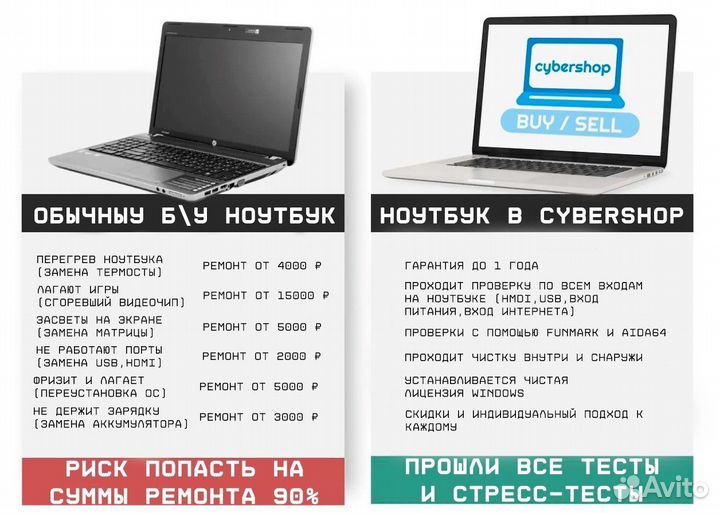Thinkpad A485 Ryzen 5 Pro 2 Аккамулятора