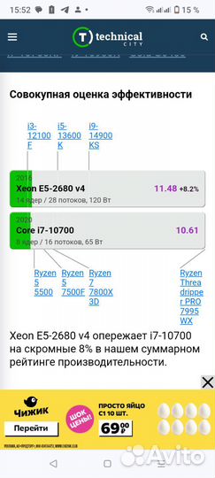 Игровой пк-зверюга 28 ядер лог/RTX 3070м/32гб /1TB