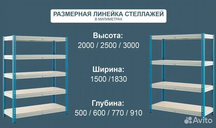 Стеллаж металлический модульный