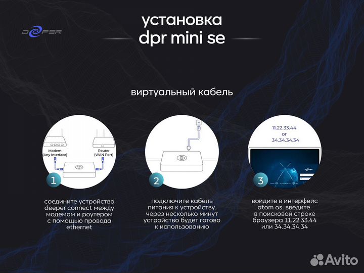 Роутер с 7 уровнями защиты и блокировкой рекламы