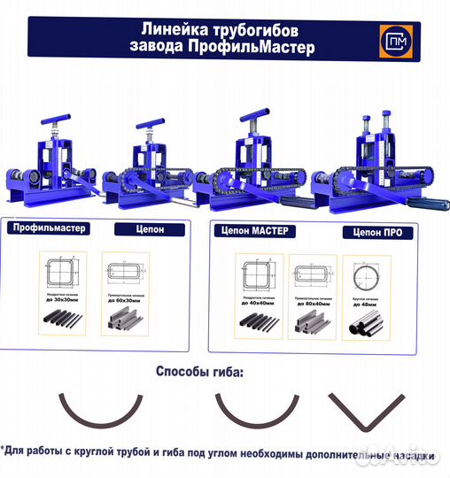 Трубогиб-профилегиб-Углогиб