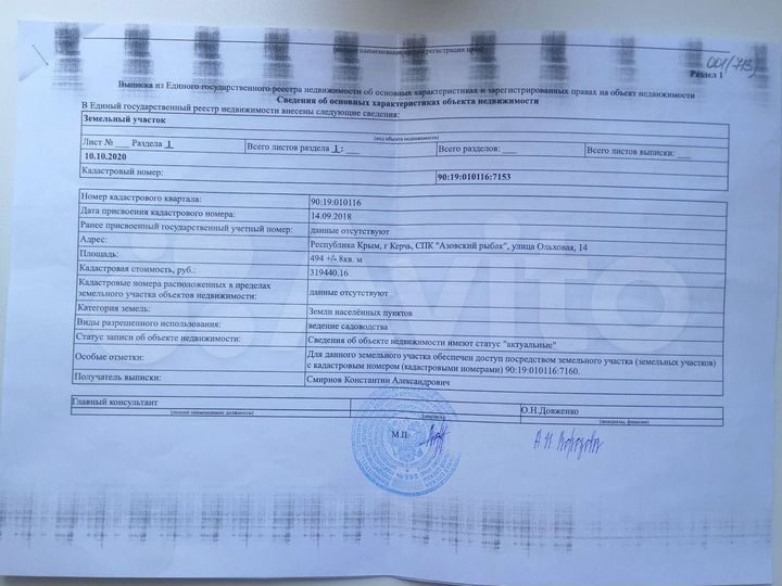 Участок 5 сот. (ИЖС)