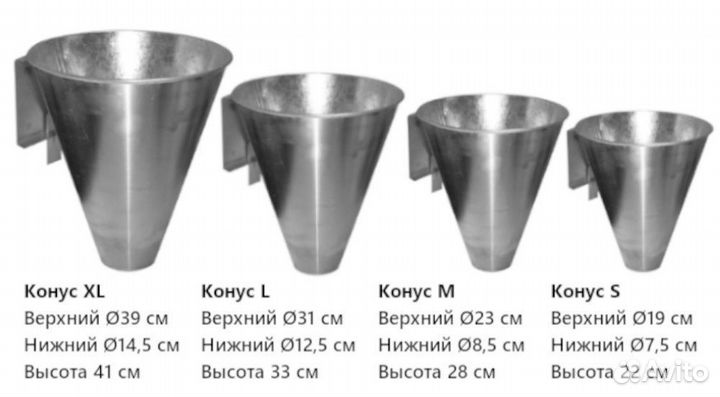 Конус для забоя птицы s m