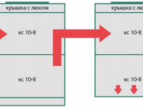 Септик фаворит обслуживание и ремонт