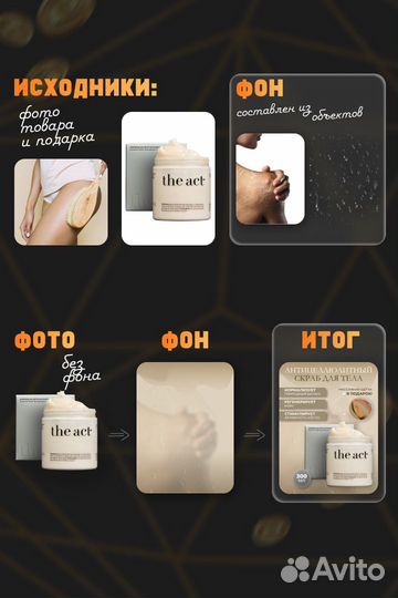 Дизайн карточек / инфографика для маркетплейсов