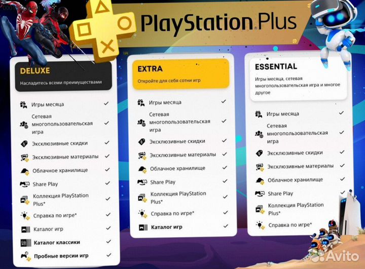 Подписка ps plus delux Украина ps5 ps4 (Арт.95119)