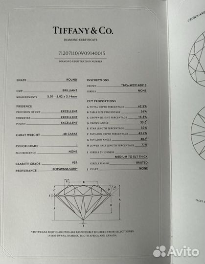 Кольцо Tiffany оригинал
