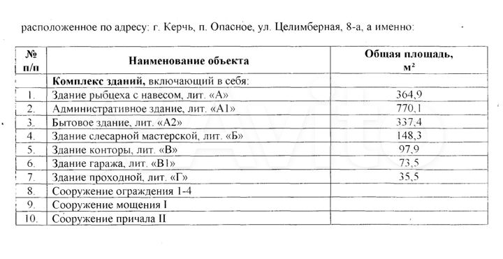 Продаётся Производственный комплекс г.Керчь