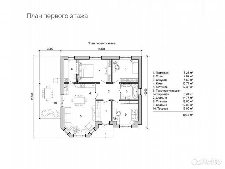 Дом 100м2 под ключ в ипотеку