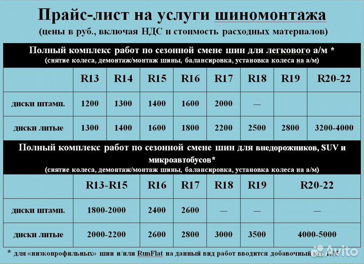 Nokian Tyres Hakkapeliitta R5 205/55 R16 94R