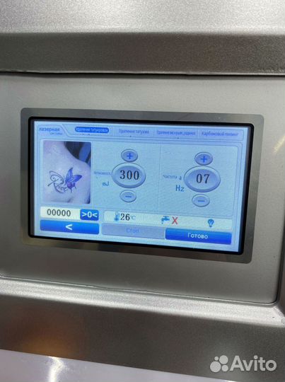 Неодимовый лазер ND Yag Laser