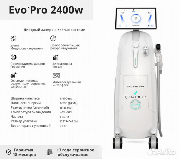 Диодный лазер Лю'Минес Evo-Pro 2400вт