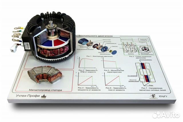 Электродвигатель HPM-10KW bldc 10квт 38лс 48в-96в