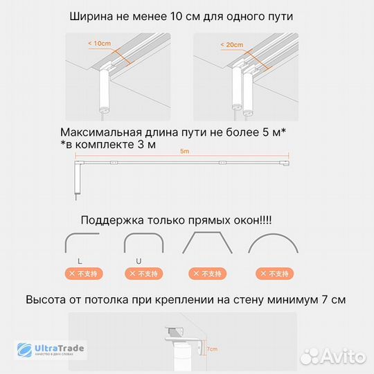 Умный мотор для штор с карнизом Mijia mjzncl05LM