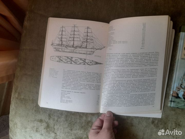 Парусники, Модели судов, Школы под парусами книги