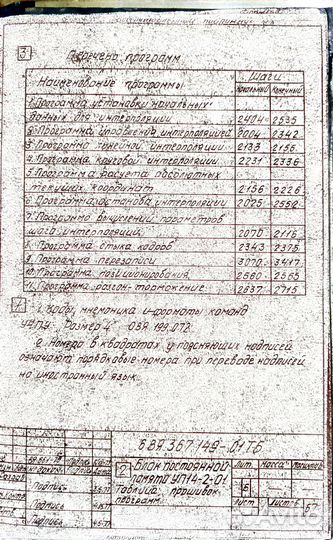Паспорт чпу Размер 4