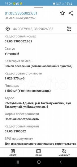 Участок 15 сот. (ИЖС)