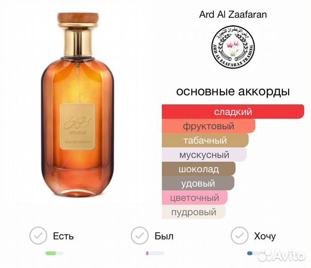 Парфюм ОАЭ Mousuf 100ml / Распив