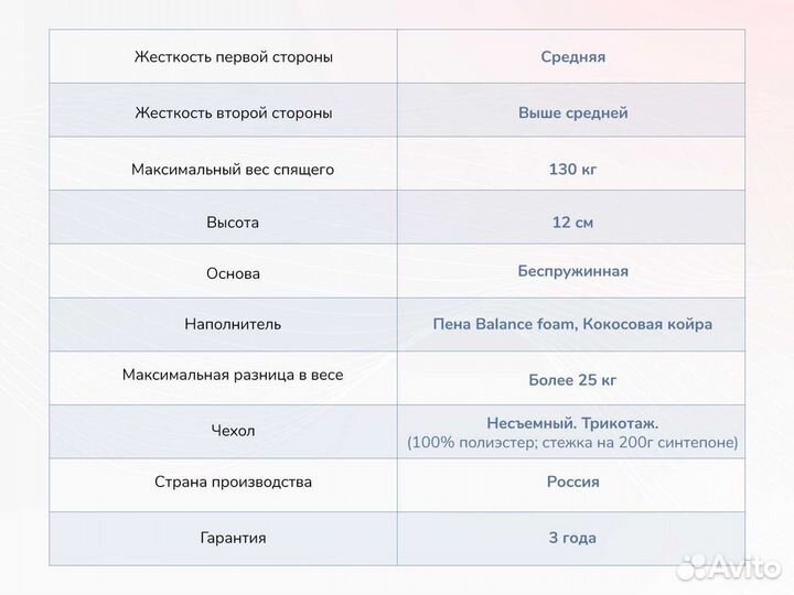 Матрас Твист Ролл Симпл 11 - 160х200