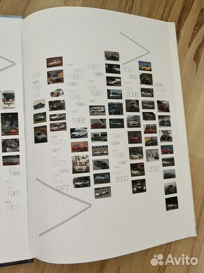 Под знаком льва К. Шляхтинский история Peugeot